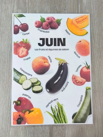 Fruits et légumes de saison pour Juin