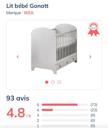 Lit évolutif IKEA
