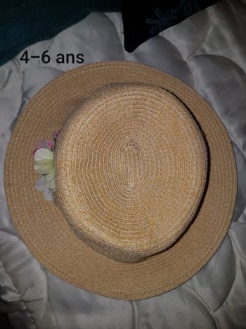 Chapeau fille