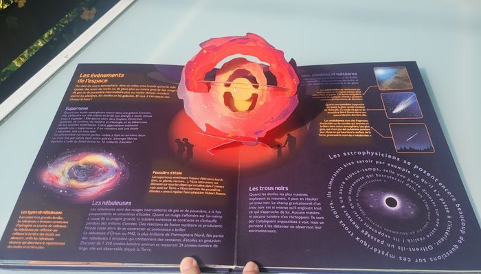Superbe livre animé Pop-up, tirettes 🚀 Une journée au musée de l'espace 🪐 - photo numéro 7