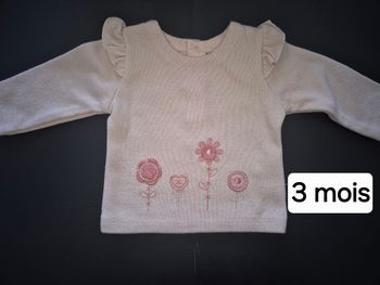 Pull printemps fille 