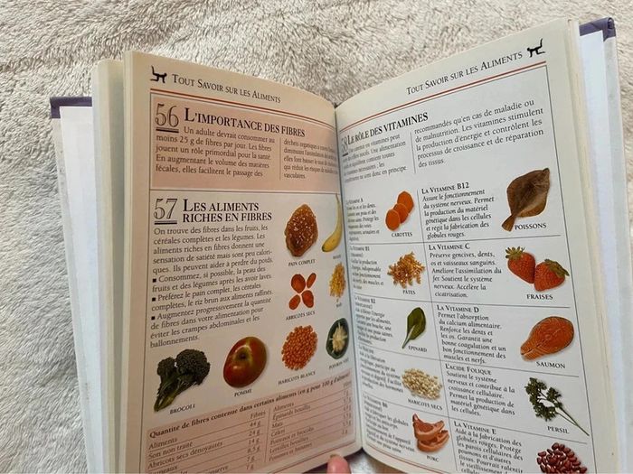 Livre de cuisine/recette forme et santé conseils - photo numéro 5