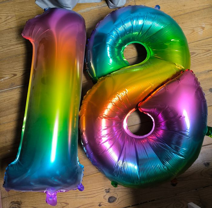 Articles de fête 18 ans - photo numéro 3