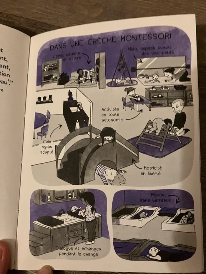 Livre Montessori à la maison 0-3 ans - photo numéro 3