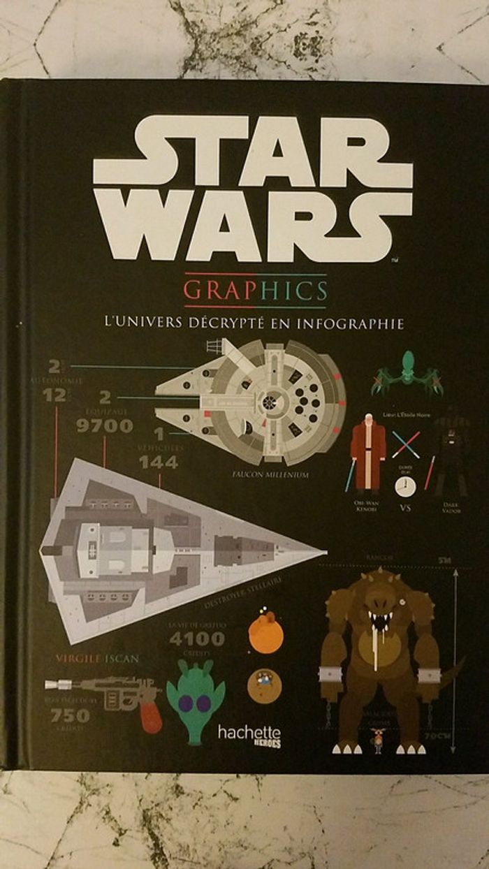 Star Wars graphics