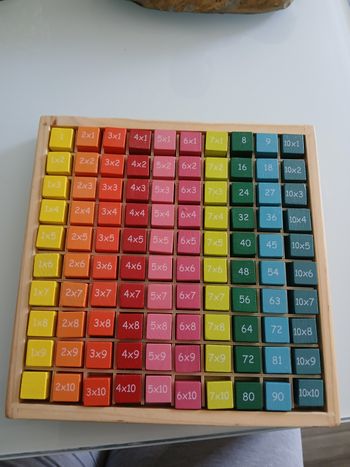 PUZZLE BOIS MULTIPLICATION