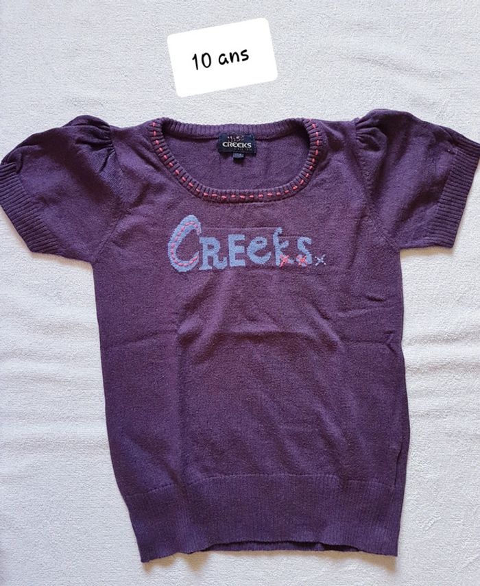 Pull creeks 10 ans