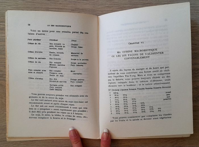 le zen macrobiotique ou l'art du rajeunissement et de la longévité - Georges Ohsawa - photo numéro 10