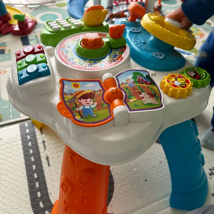 Table d’activité