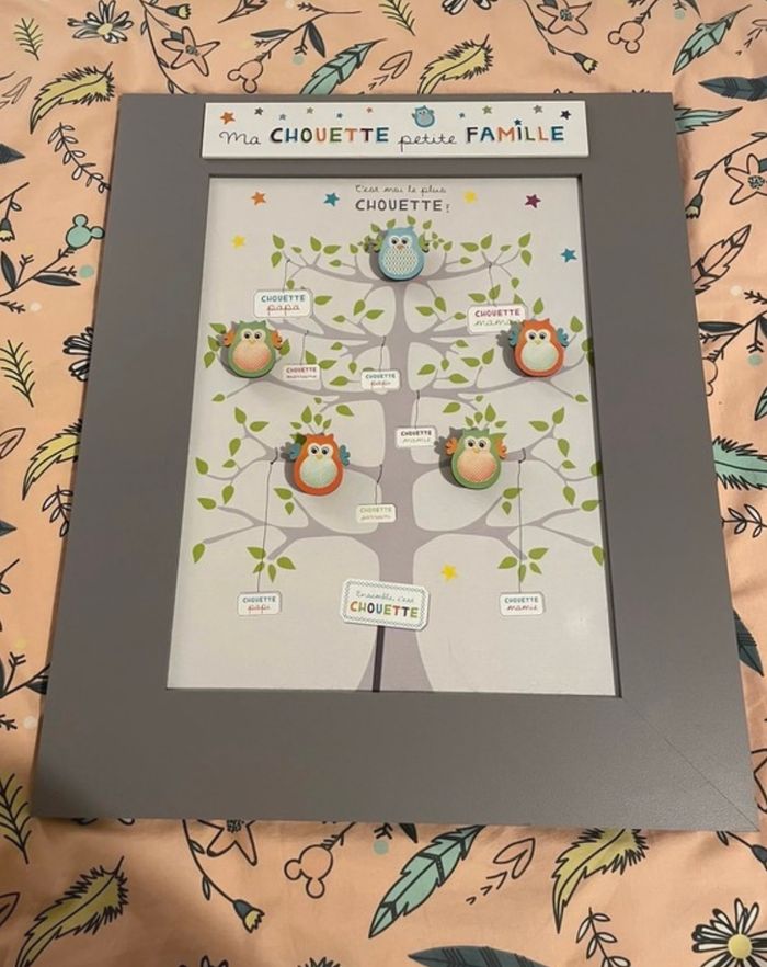 Cadre arbre généalogique