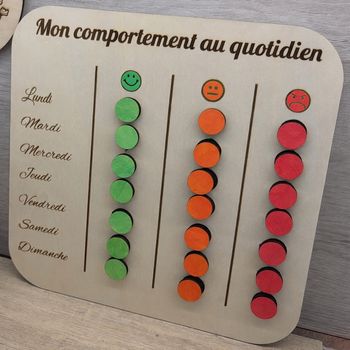 Tableau comportement 