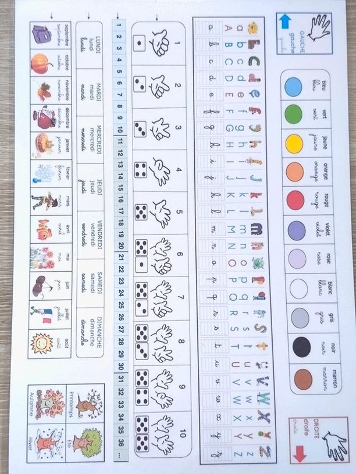 Sous mains enfant des outils indispensables Montessori A4 - photo numéro 4