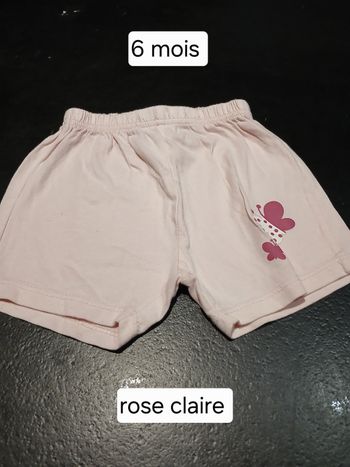 Short