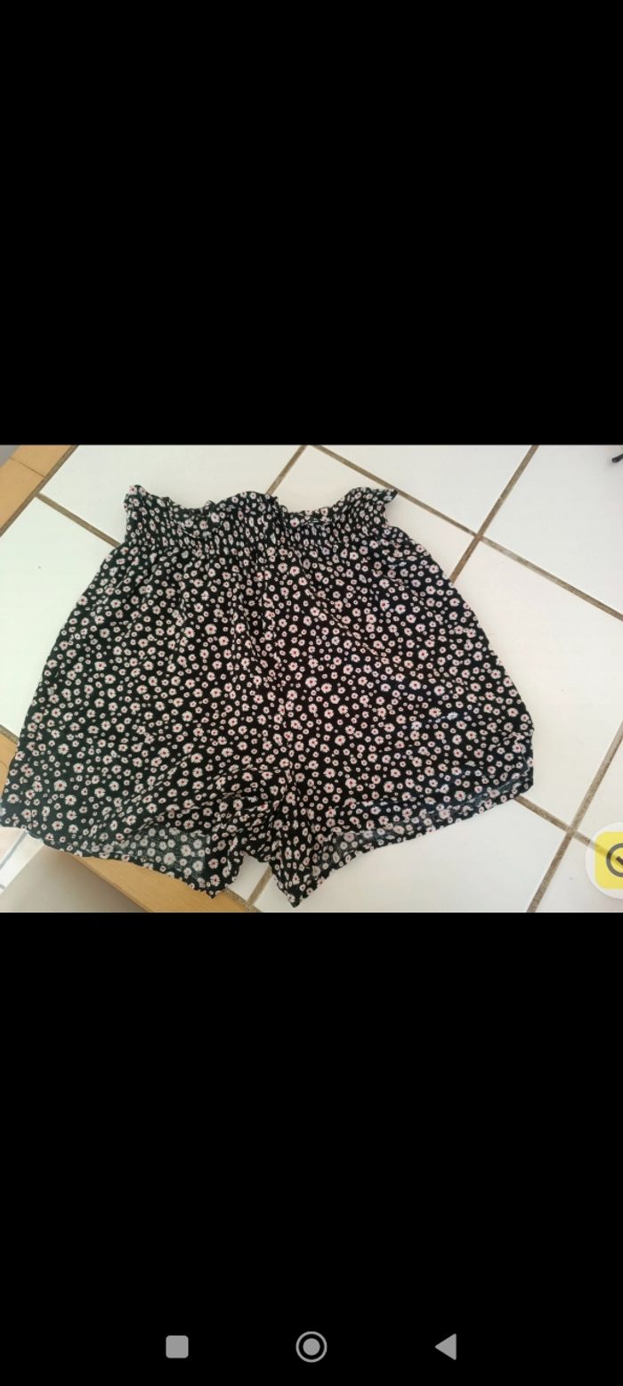 Short fluide