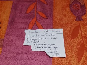 Lot habits 12 mois garçon 