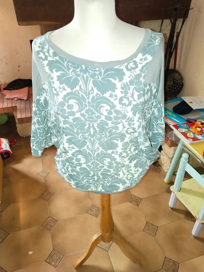 Top Manche chauve souris