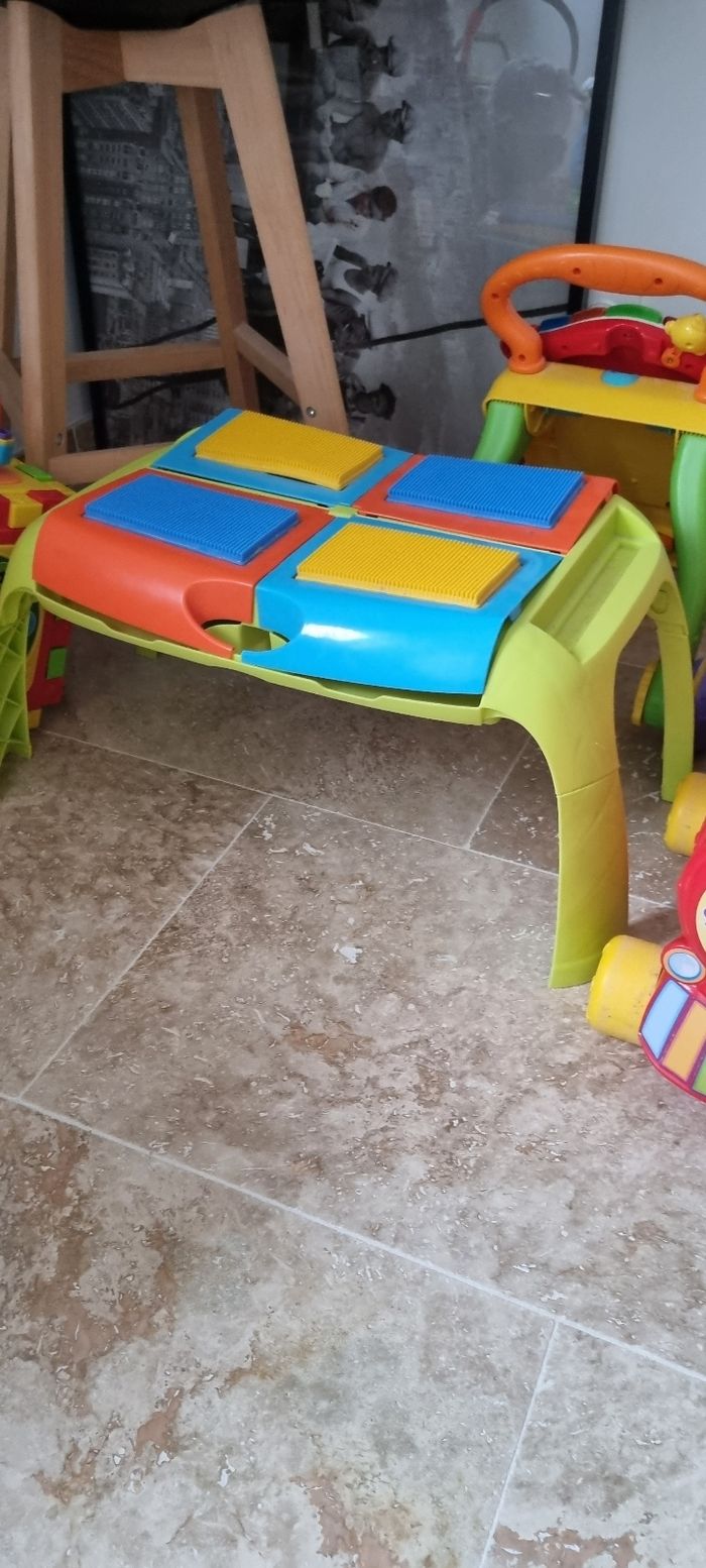 Table d'activité bloko