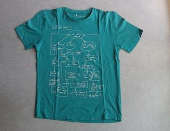 Maillot manches courtes Gémo, bleu imprimé texte blanc