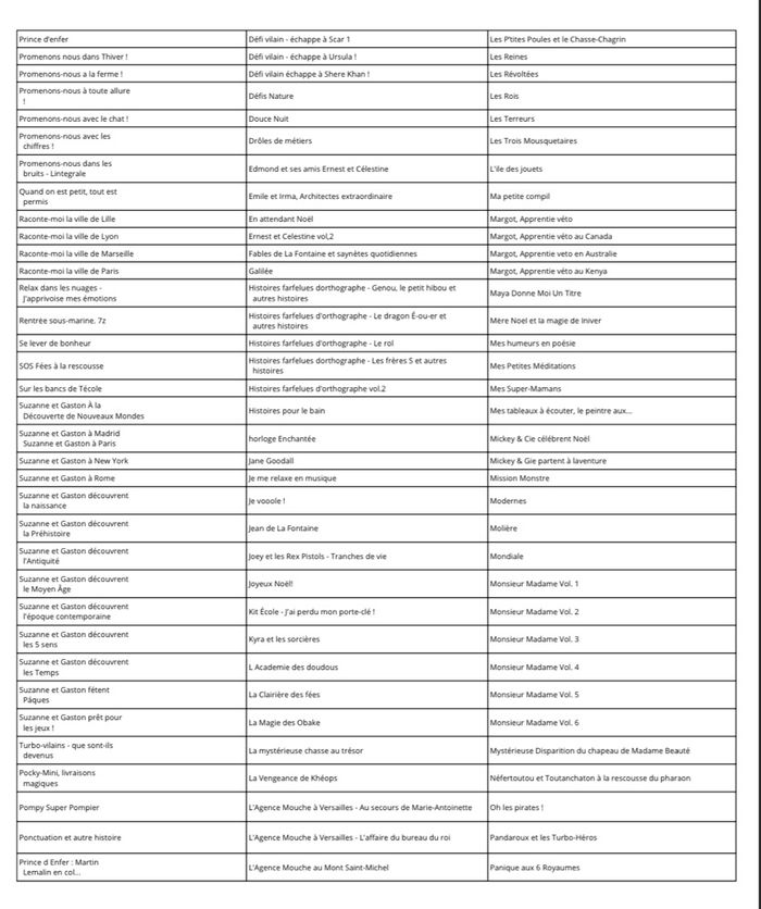 Fabrique Lunii avec 180 pack d’histoires inclus - photo numéro 5