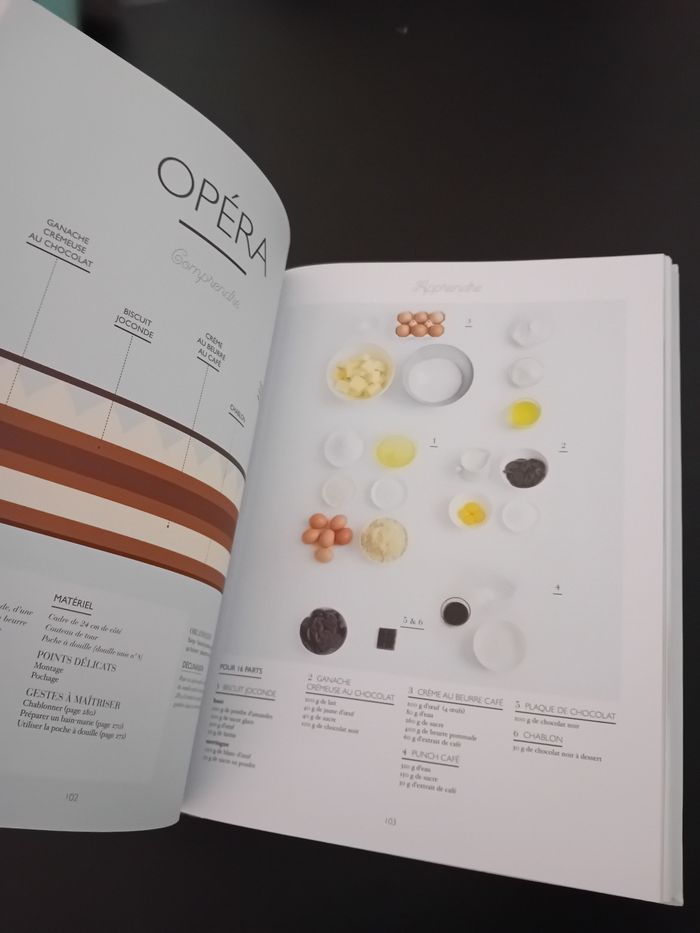 Livre "Le grand manuel du pâtissier" - photo numéro 3