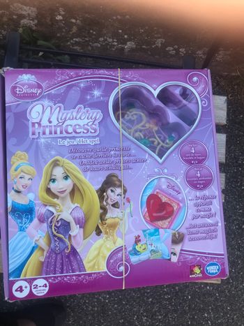 Quelle princesse disney es tu ?