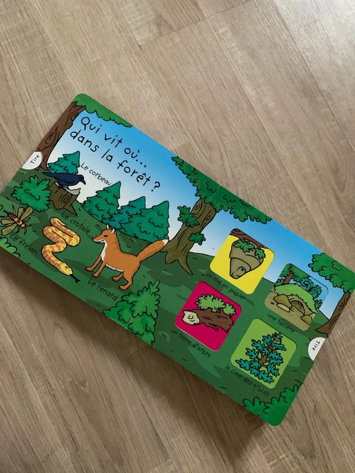 Qui vit ou? - photo numéro 3