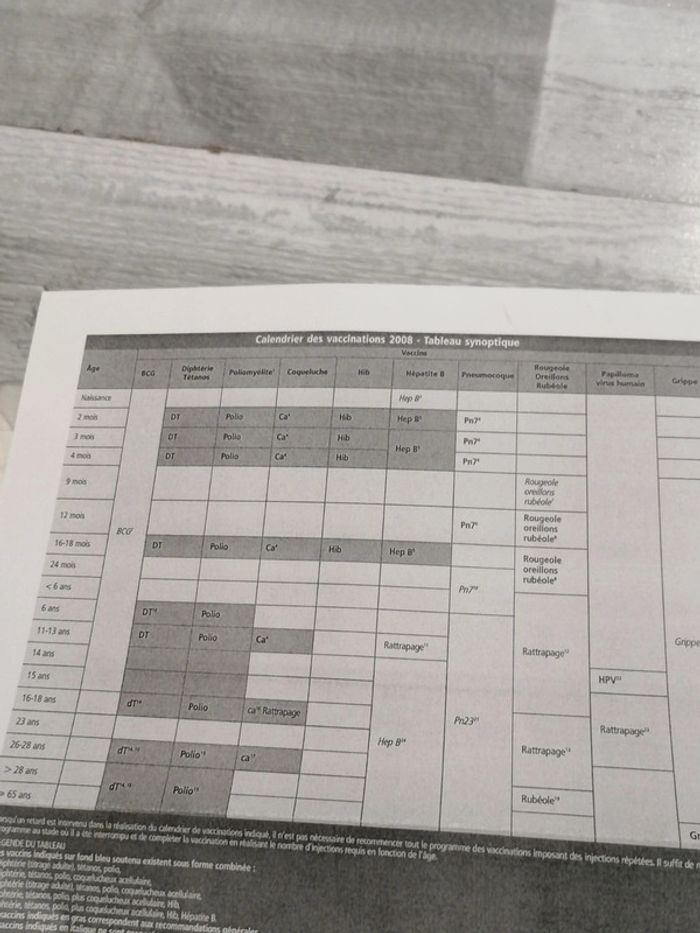 Lot 4 livres concours infirmière 📚 - photo numéro 8