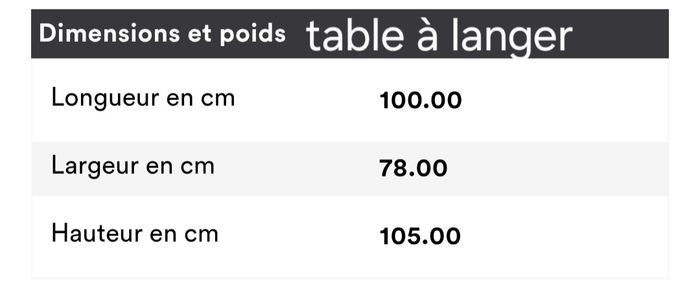Chambre bébé lit table a langer - photo numéro 4