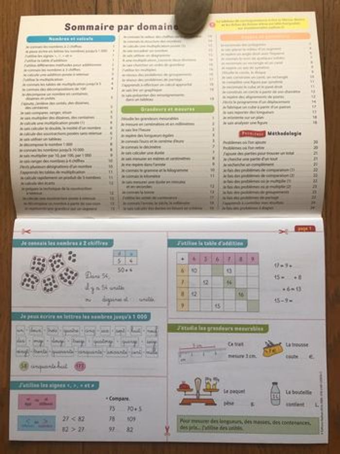 Vivre les maths CE2 - Fichier de l’élève avec mémo + matériel - photo numéro 7
