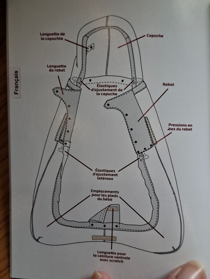 Cocoon hiver ergobaby 2 en 1 - photo numéro 8