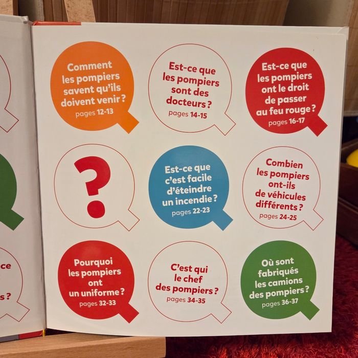 Livre enfant Milan mes P’tites Questions 6+ P’tits docs - photo numéro 4