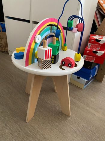Table d'activité 