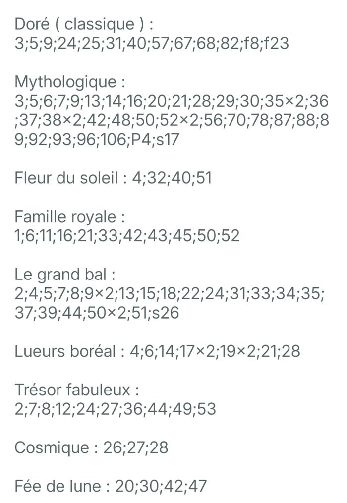 Carte Bella Sara - photo numéro 2