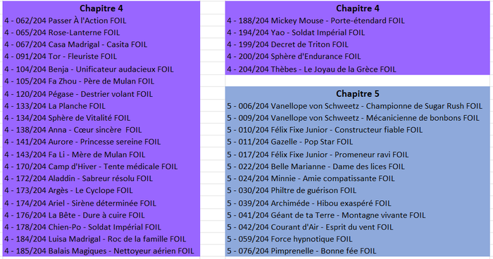 ✨ Énorme lot de 250 cartes Disney Lorcana – Foil, Rares, Très Rares et Légendaires – Prix imbattable - photo numéro 2