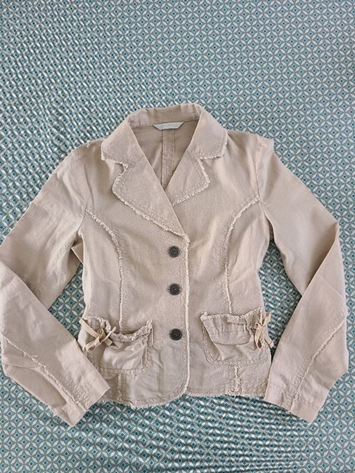 Veste printemps-été