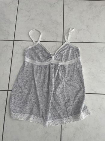 Top