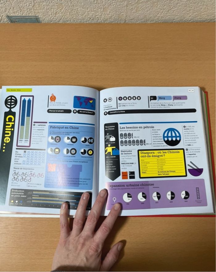 L’autre encyclopédie - photo numéro 5