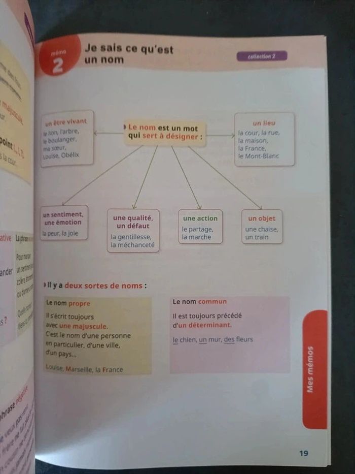 Mon carnet ribambelle CE2 - photo numéro 3