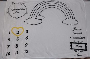 Carte étape bébé état neuf 