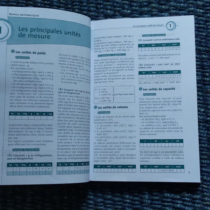 Calcul de dose - photo numéro 2