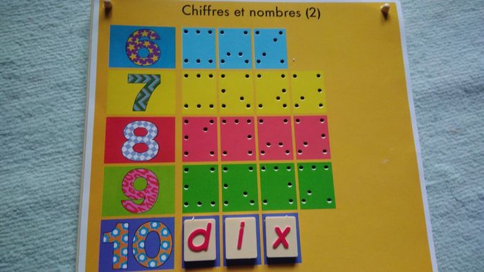 Jeu éducatif pour apprendre à écrire - photo numéro 2