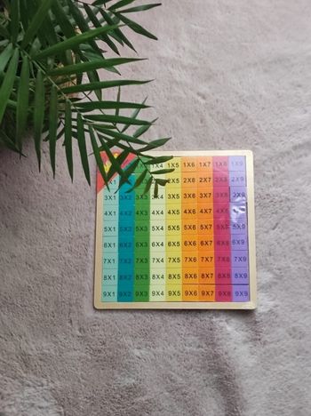 Puzzle multiplications en bois