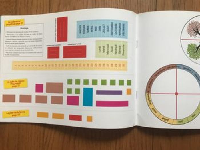 Odyssée CE1 - Cahier de traces avec autocollants - photo numéro 2