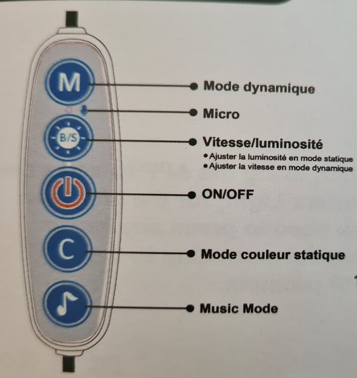 Lot de 3 chiffres lumineux (2-6-7) couleurs changeantes USB - photo numéro 4