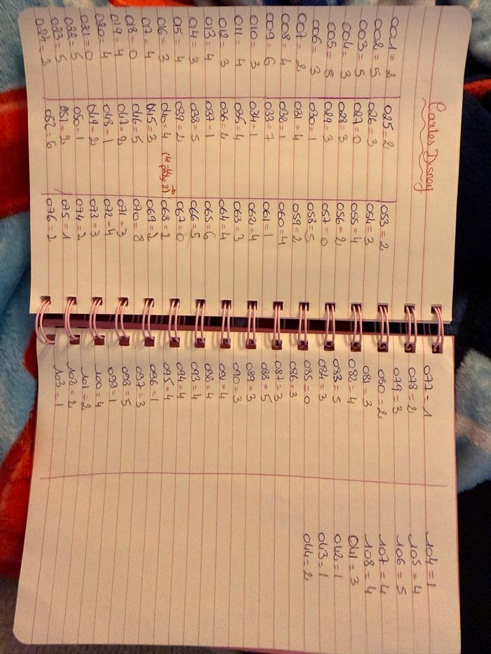 Carte Leclerc Disney - photo numéro 2