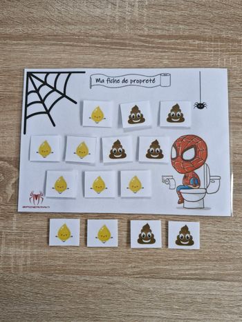 Fiche de propreté 