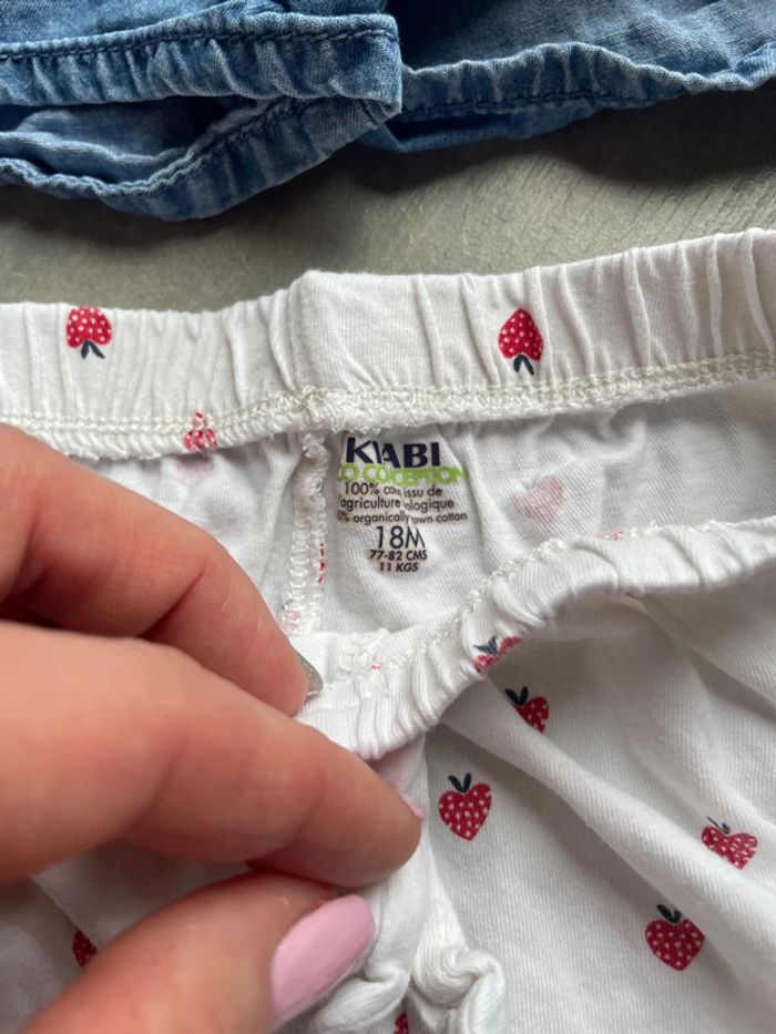 Shorts - photo numéro 2