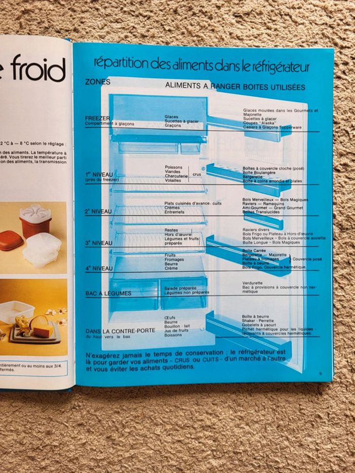 Le Livre du Froid de Tupperware (1981) - Vintage & pratique - photo numéro 7