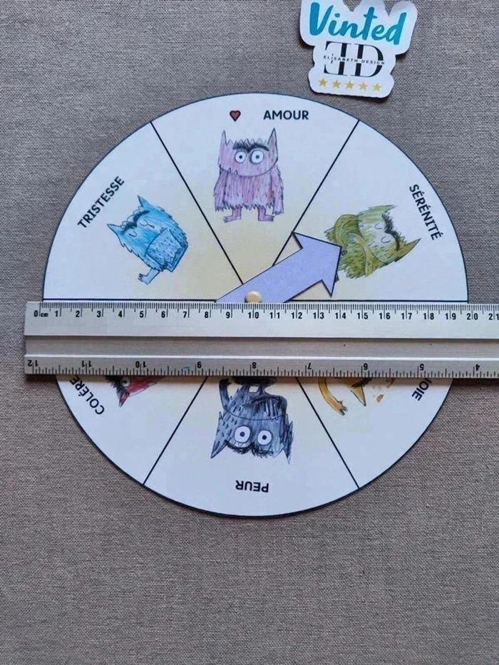 Roue des émotions du montre des couleurs avec dessins - photo numéro 6