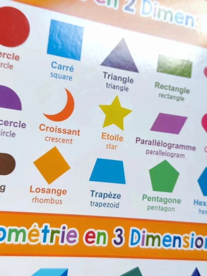 Affiche A4 " Les formes " - photo numéro 3